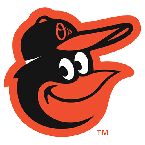Baltimore Orioles Stats, Depth Chart and PECOTA Projections Baseball