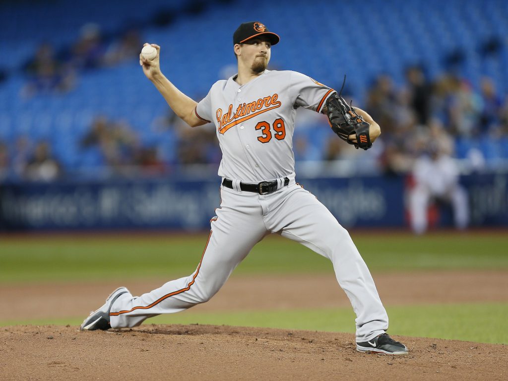 Player Profile: Kevin Gausman - Baltimore Orioles - Baseball ...