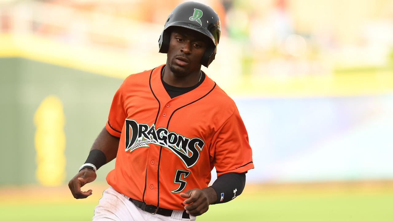 Prospect Profile: Taylor Trammell - Cincinnati Reds | Baseball Prospectus