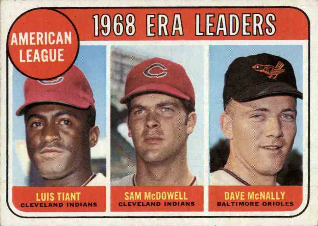 The Year of the Pitcher: Baseball 50 Years Ago (July 8, 1968 ...