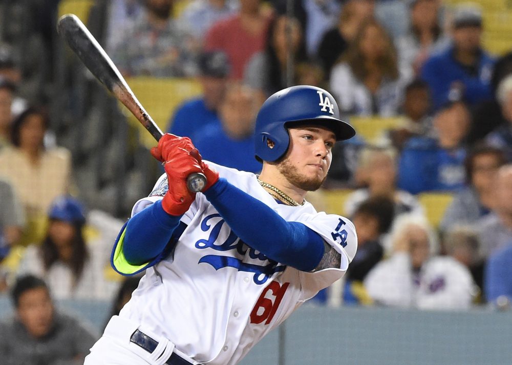 2019 Prospects Los Angeles Dodgers Top 10 Prospects Baseball Prospectus