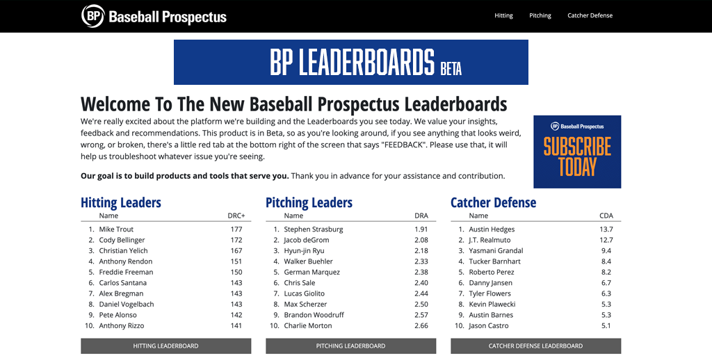 Best of BP 2017: Introducing Pitch Tunnels - Baseball ProspectusBaseball  Prospectus