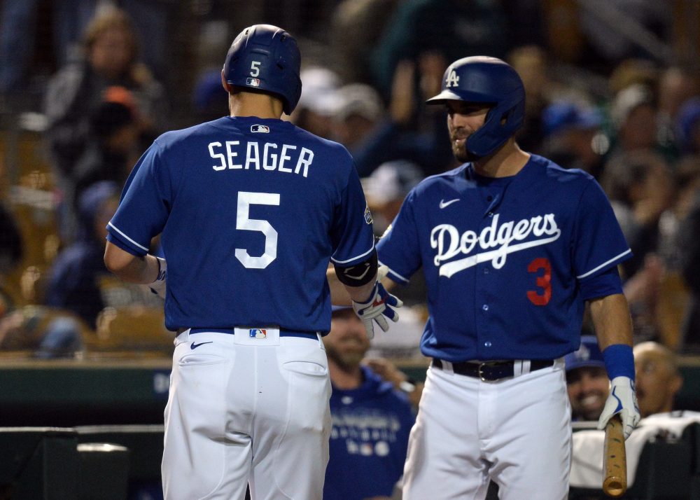 BP en español: Los mejores planes—Los Angeles Dodgers - Baseball