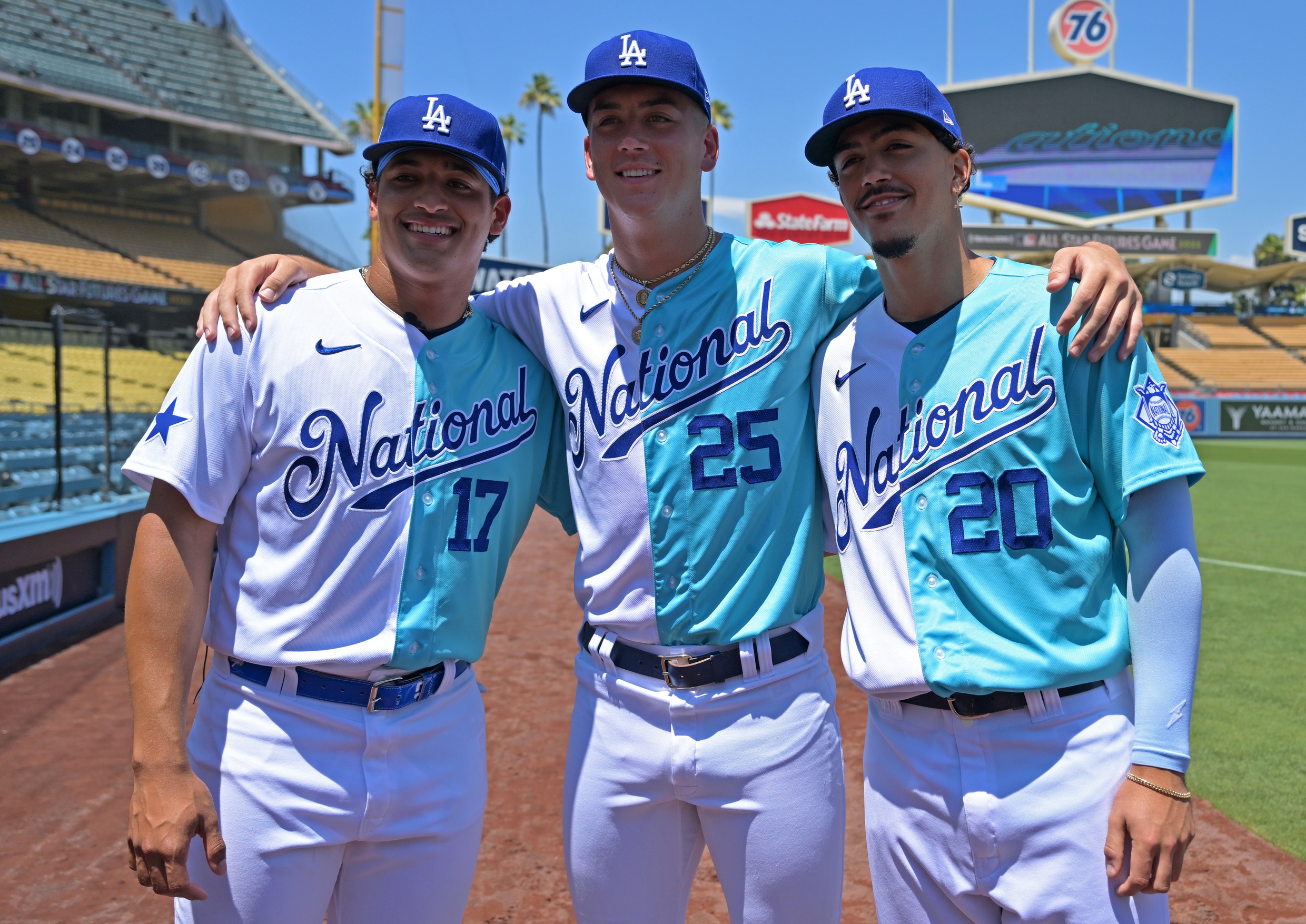 2023 Prospects: Los Angeles Dodgers Top Prospects - Baseball  ProspectusBaseball Prospectus
