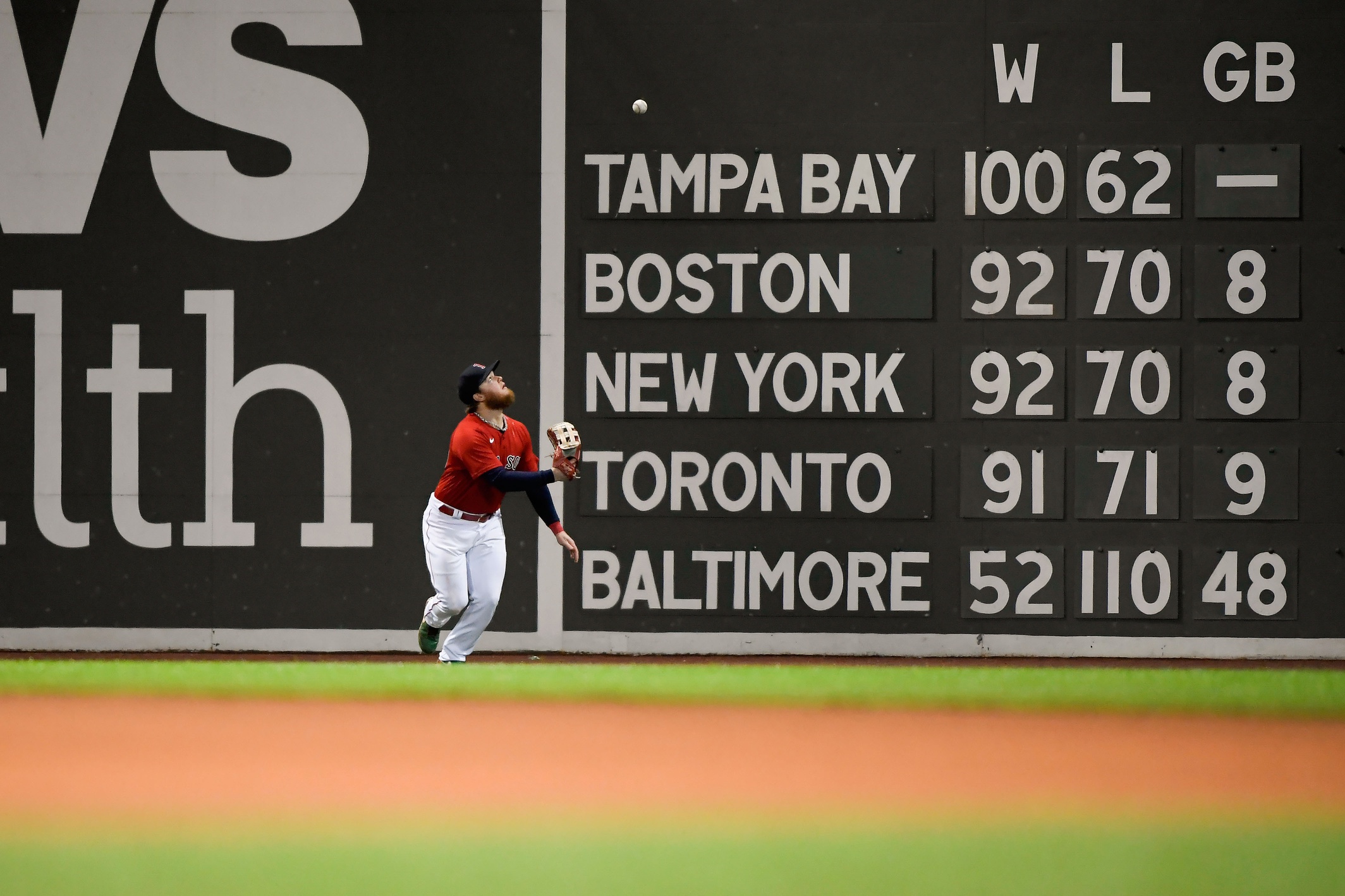 LOS YANKEES NO PUEDEN CON LOS RED SOX EN EL 2023