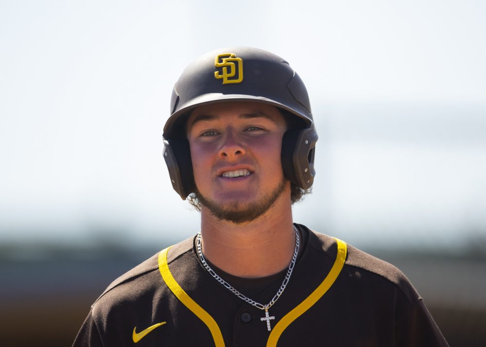 2023 Prospects: San Diego Padres Top Prospects - Baseball  ProspectusBaseball Prospectus