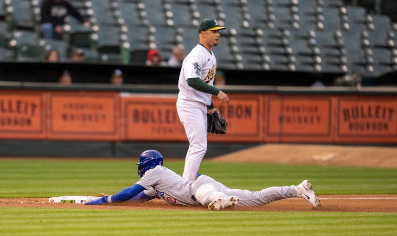 Need for Speed: Is Esteury Ruiz the New Billy Hamilton? - Baseball  ProspectusBaseball Prospectus